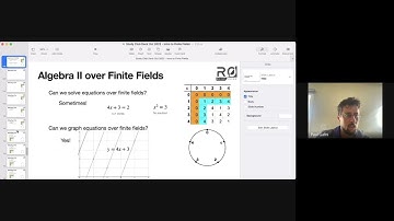 Clock Arithmetic 8   Building Field Extensions