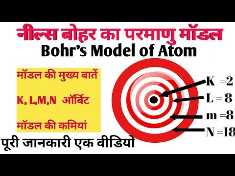 वीडियो: नील्स बोहर ने अपने परमाणु मॉडल में इलेक्ट्रॉनों का वर्णन कैसे किया?