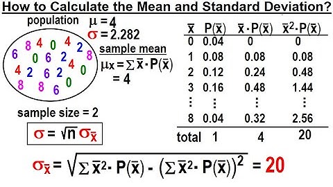 Statistics: Ch 7 Sample Variability (10 of 14) Calculate the Mean and Standard Deviation of the Mean