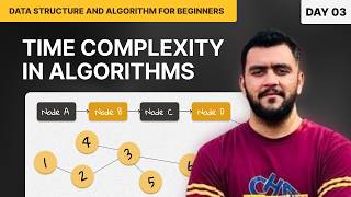 What is Time Complexity of an Algorithm? | Beginner Friendly Explanation