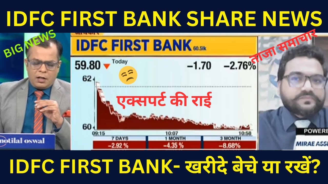 IDFC FIRST BANK|Idfc First Bank Share Latest News Today|खरीदे बेचे या रखें?Analysis|