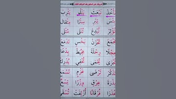 الساكنة #محمودخليل #عبدالباسط #daaraalguran #daaralecoran #lecoranalkarim #القارئ #surah #guran