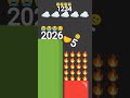 selamat tinggal 2026