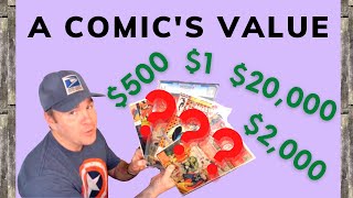 Best Tips On How To Sell Your Comic Book Collection