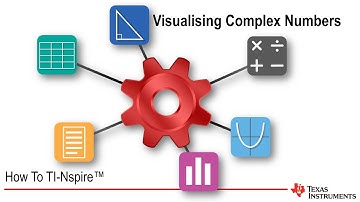 Representing Complex Numbers on the Argand Plane | How To Series with TI-Nspire