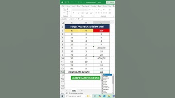 FUNGSI AGGREGATE DALAM EXCEL  #excel #exceltips #exceltutorial #belajarexcel #exceltricks #microsoft