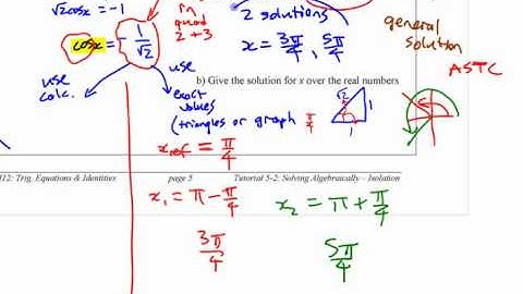 PM12 - 5.2 (3) Solving Trig Equations Algebraically (Isolation)