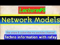Introduction To Computing For BS||MSC||ADP Programs Lecture NO.9 Network Architecture/ Model