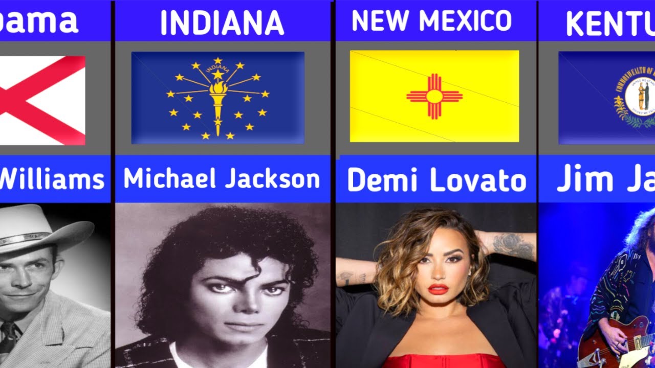 🎤 The Most Famous Singer or Band from Every State in America | Data ...
