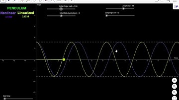 Pendulum Motion: Nonlinear