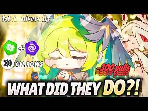 Trickcal: Chibi Go 1st Anniversary Guide and Priorities