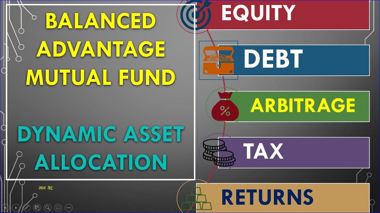 Balanced Advantage Fund, Dynamic Asset Allocation, Arbitrage, Lesser ...