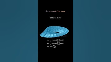 Some parametric surfaces.