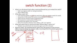 Operating Systems Lecture 25: Context switching in xv6 Net Worth