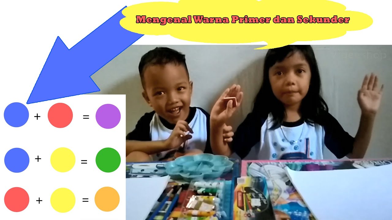 Mengenal Warna Primer dan Sekunder 