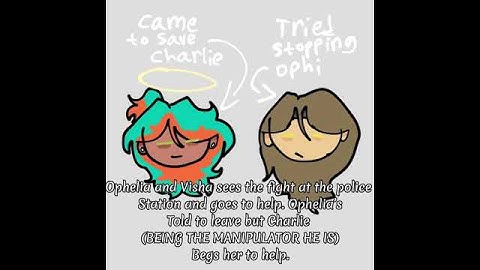 #art  #oc #originalcharacter #ocartist #artist #edit #animation  #ocanimation #lore