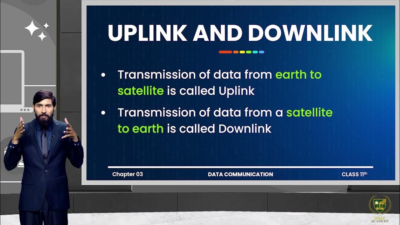 Types of Data Transmission ( Part 02 ) 11TH COMPUTER SCIENCE CHP 03