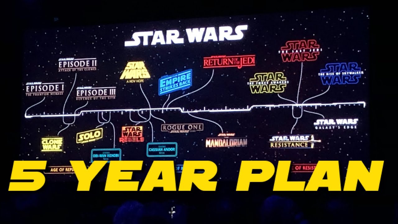 【at】Star Wars : The Making of 5 / 6 STAR WARS 5 YEAR PLAN! | Star Wars News | Star Wars Leaks
