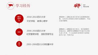 竞聘简历PPT模板PPTX 41竞聘简历ppt求职竞聘自我介绍个人简历PPT模板