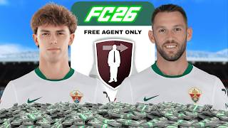 I Took the Poorest Team in La Liga to the UCL Title with Only Free Agent Players