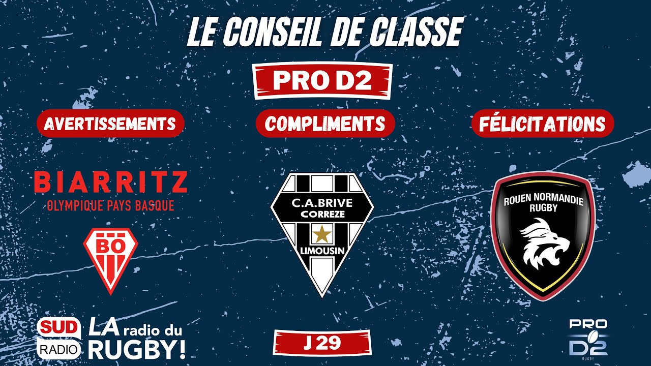 Le Conseil de classe de la 29e journée de Pro D2