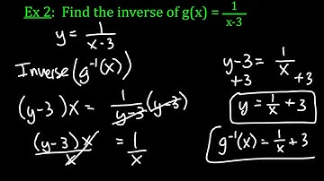 Inverses of Functions Part II - Algebraic Inverses and HLT