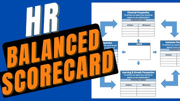 HR Balanced Scorecard Example and Template - SHRM CP SCP, HRCI, PHR SPHR, SHRM Test Prep