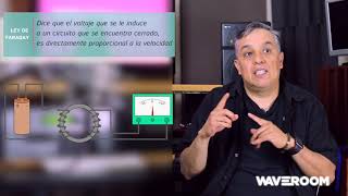 Módulo 1 - Tema 2 Corriente Alterna