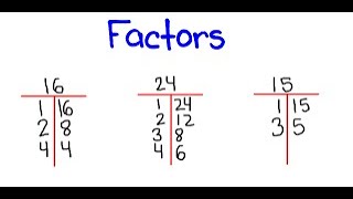 Factors & Factor Pairs
