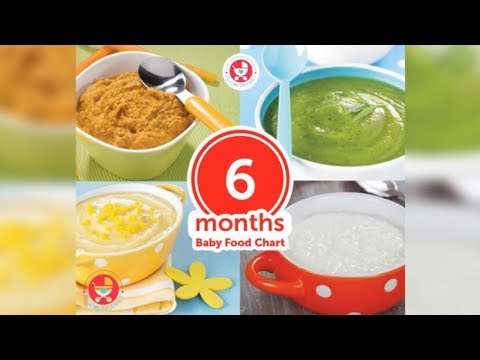 6-months-baby-food-chart-[with-indian-recipes]