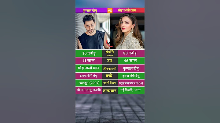 Kunal Khemu Vs Soha Ali Khan 💞💯 #bollywood #ytshorts #shorts
