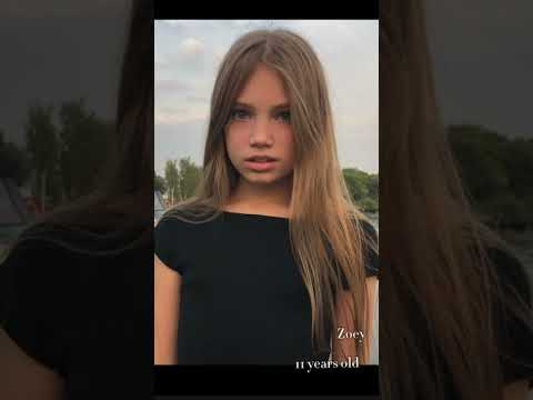 My Avatar World Family In Real Life 