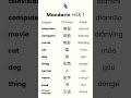 Learn Mandarin Words Fast | HSK 1 Chinese for Beginners (9)