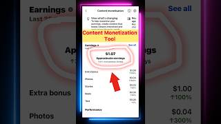 Facebook content Monetization Tool kaise milega । facebook content monetization tool kaise len