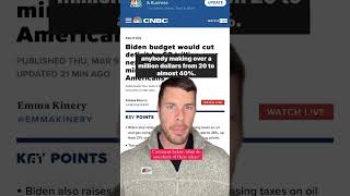 Bombshells from Biden’s Budget Proposal