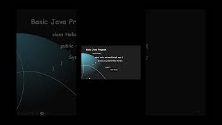 Java Hello World Program Explained in Tamil ☕ #Shorts #programming #programmingintamil #javaintamil