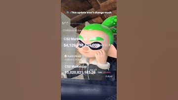 Valve destroys the Counter-Strike economy with an update. 💀