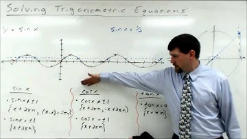 Solving Trigonometric Equations (Part 1)