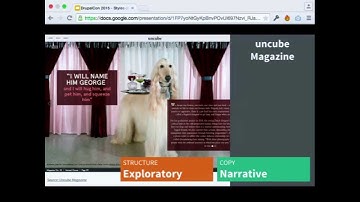 DrupalCon Los Angeles 2015: Styles of Storytelling: Cultivating Compelling Long-form Content