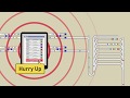 【Muratec】IoT Solution ーDynamic Schedulingーダイナミックスケジューリング