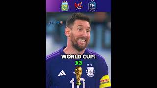 ARGENTINE VS FRANCE. PRONOSTIC DE LA FINALE DE LA COUPE DU MONDE ! #football #coupedumonde2026 #c...