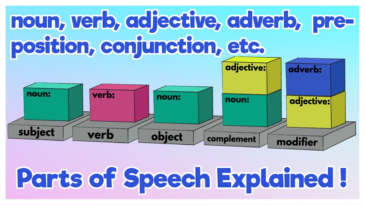 what-is-noun-verb-adjective-adverb-conjunction-preposition-etc-parts-of-speech-explained
