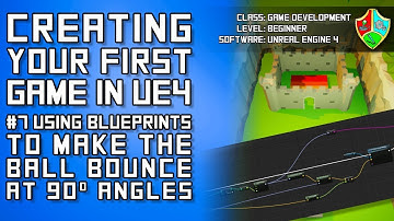 #7 Using Blueprints to Control the Angle and Velocity of the Ball | UE4 Tutorial