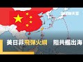 中共立法動作