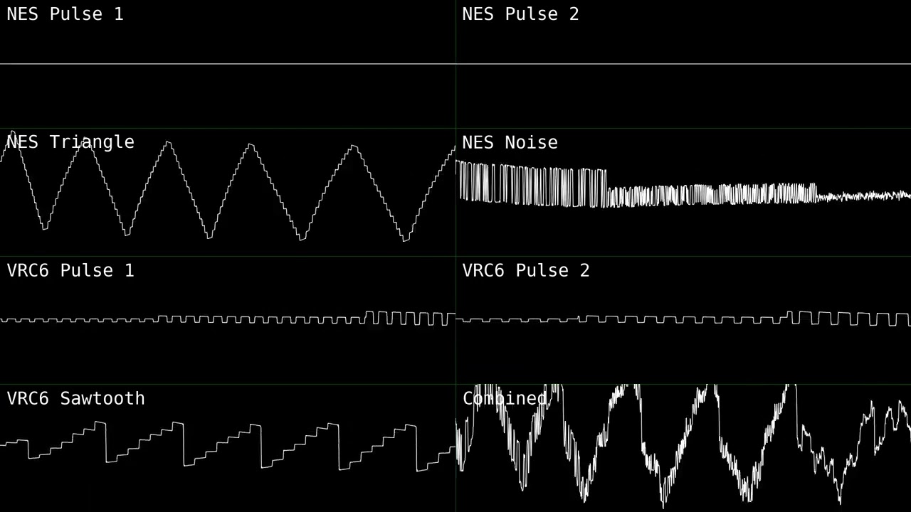 Deltarune Chapter 4 - SPAWN [NES/VRC6 Cover]