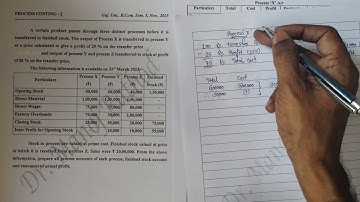 Process Costing 2 (Guj. Uni. Nov. 2023)