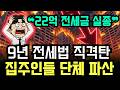 "22억 원 전세금 하락" 국토부 임대차법 강화... 강남 부동산 집주인들 단체 파산 위기 직면하다!