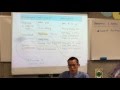 Vehicle Insurance and Registration Concepts