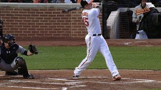NYY@BAL: Trumbo smacks two homers against the Yankees
