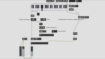FM Synthesis and Sidebands